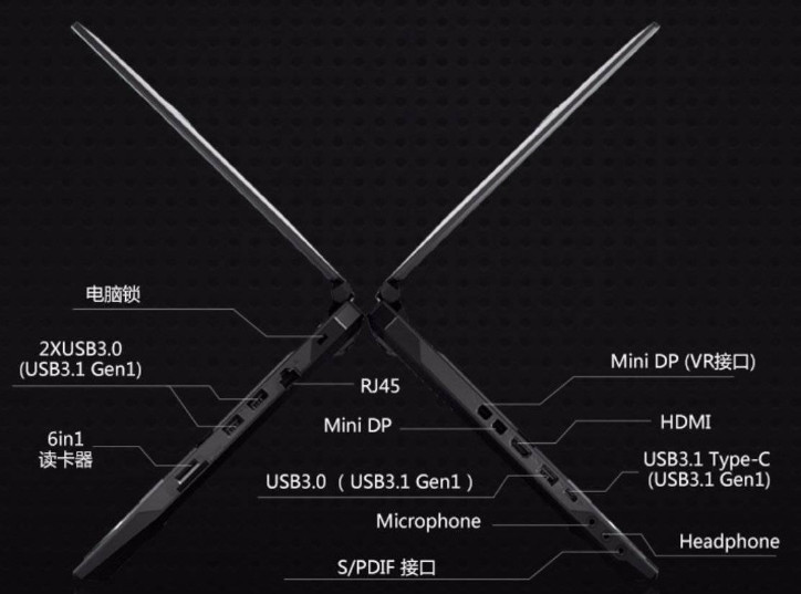 雷神小钢炮GTX965M独显i7游戏本笔记本电脑